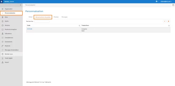 Denomination poste FR