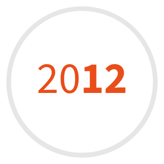 2012