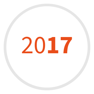 2017