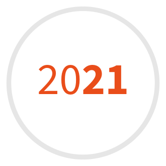 2021