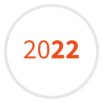 2022