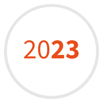 2023