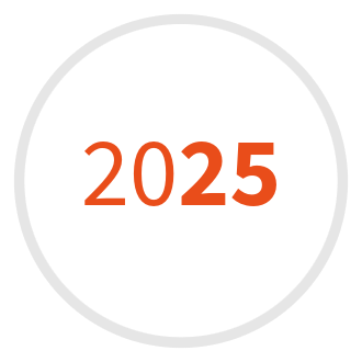 2025