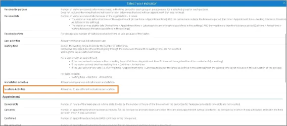 Indicator locations activities